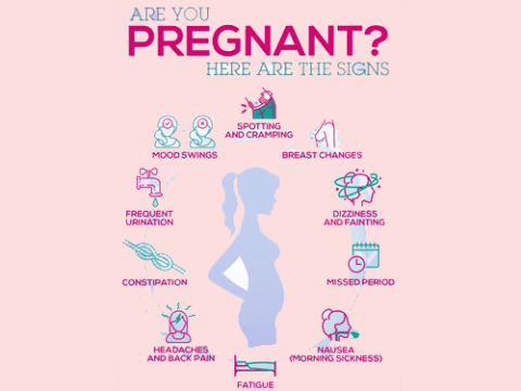 Experiencing pregnancy symptoms? - Learn more about your symptoms